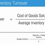 Inventory Turnover Perusahaan Jasa