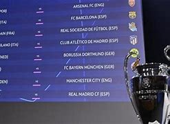 Jadwal Pertandingan 16 Besar Liga Champion 2023